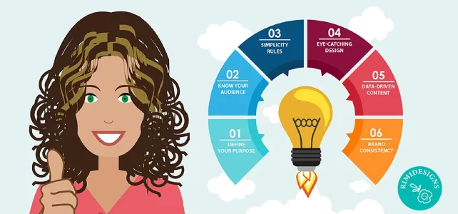 How to Create a Shareable Infographic Rimidesigns Infographic