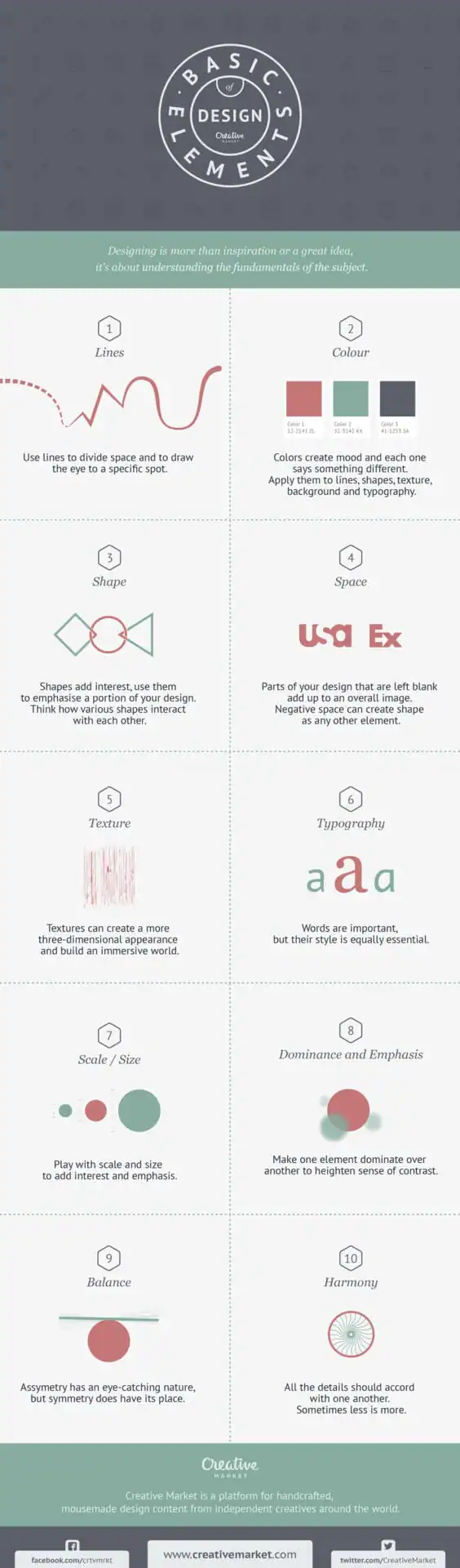 Basic elements of design