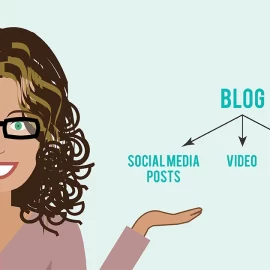 Rimidesigns Repurposing Content