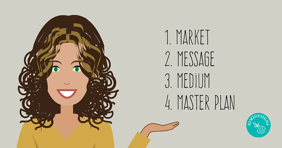The 4 Ms of Print