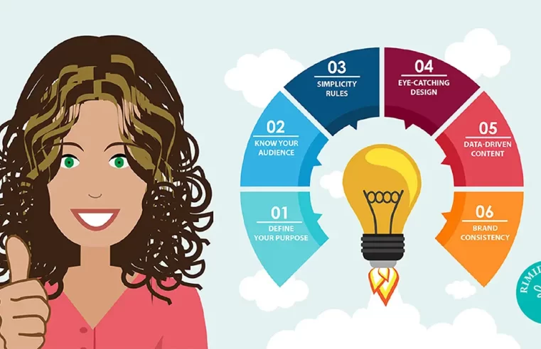 Rimidesigns Infographic