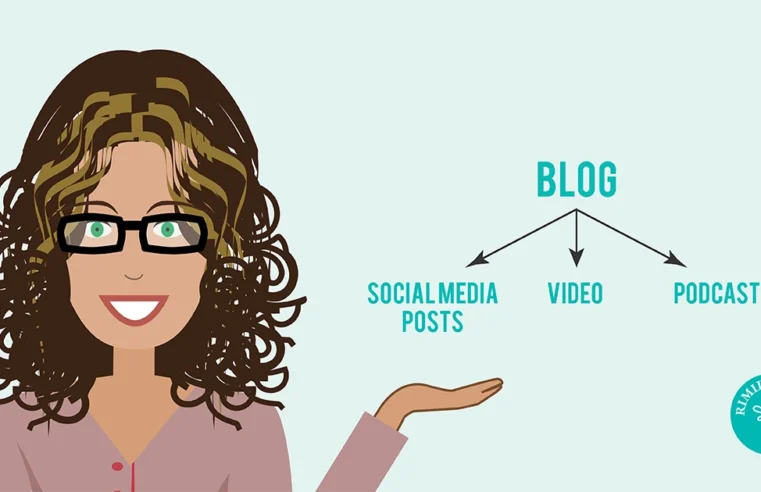 Rimidesigns Repurposing Content
