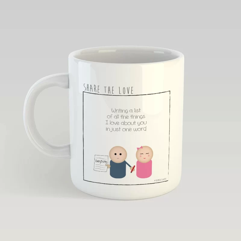 Writing a list MUG