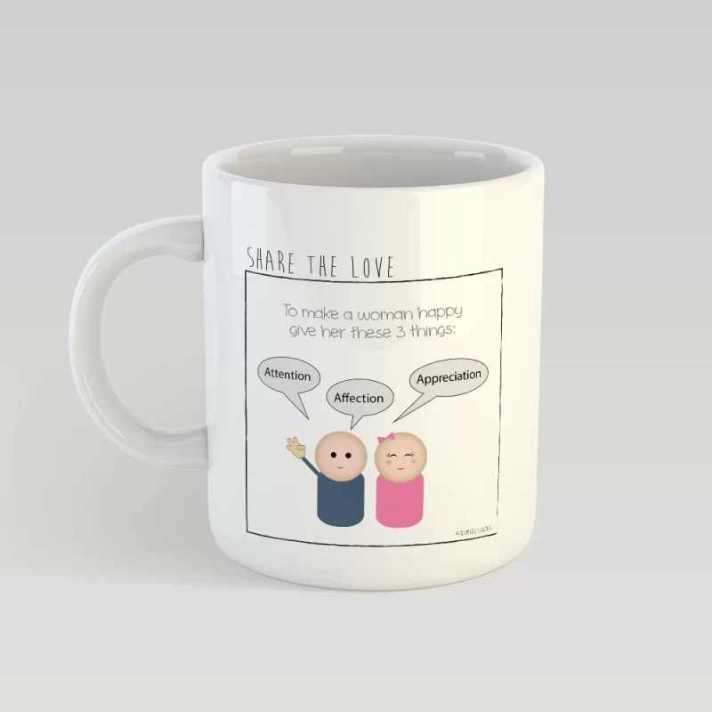 Three things MUG